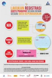 REGISTRASI ULANG KARTU PONSEL ANDA SEBELUM 28 FEBRUARI 2018